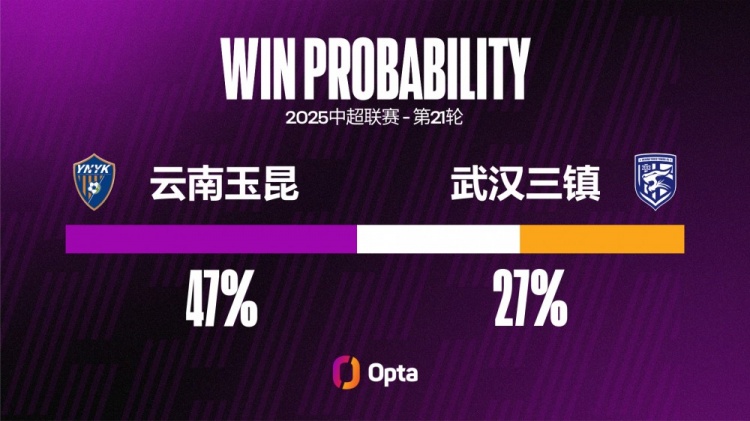开云体育网址-武汉三镇遭遇六轮不胜，创下队史中超单赛季最差战绩