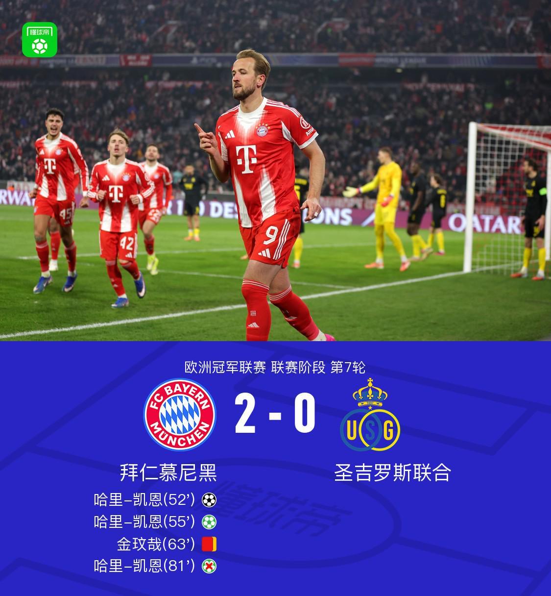 kaiyun-XbotGo丨拜仁2-0圣吉罗斯联合，凯恩双响+失点，金玟哉染红